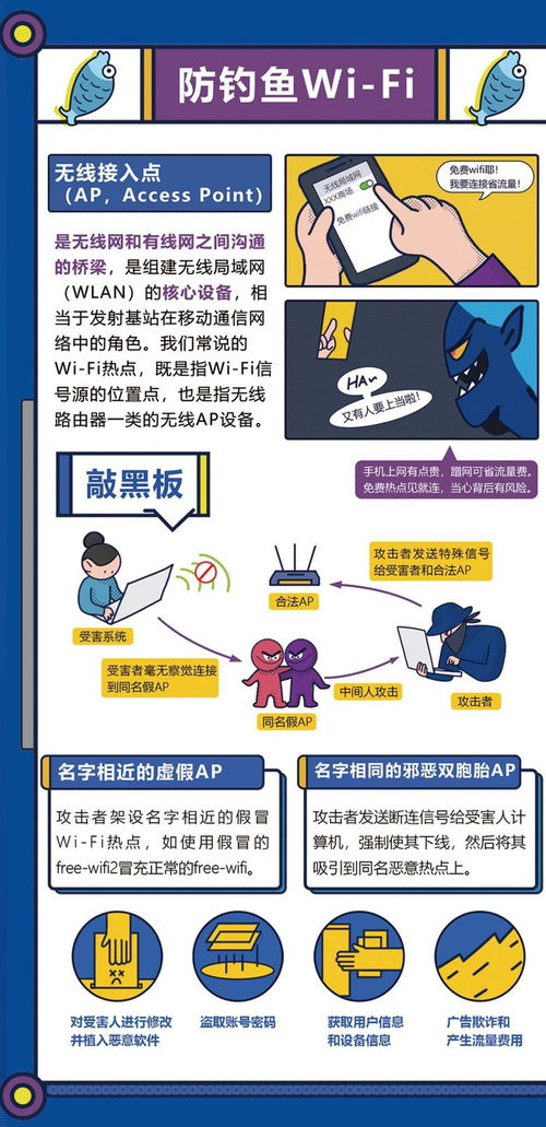 平面設(shè)計(jì)師必看 學(xué)會這幾招，輕松應(yīng)對常見網(wǎng)絡(luò)安全風(fēng)險(xiǎn)